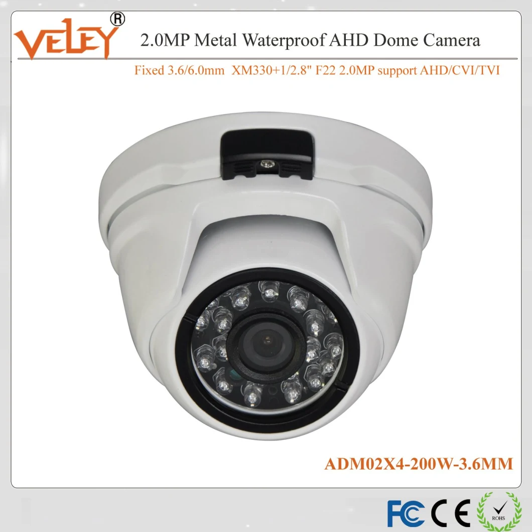 Waterproof Vari-Focal Lens Dome Camera Night Vision Surveillance CCD Camera