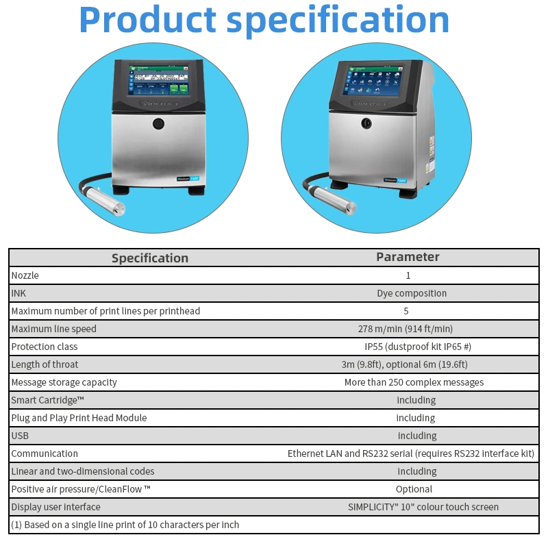 Videojet 1580 1280 1240 Factory Continuous Batch Barcode Industrial Inkjet Printer