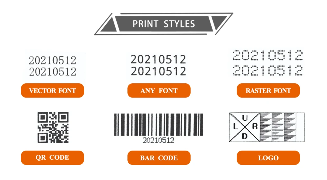 Docod OEM ODM Multi-Function Tij Handheld Inkjet Printer Docod G100 for Cable Electrical Components Machine